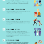 10-tipos-de-bullying-aprende-a-identificarlos-y-denunciarlos