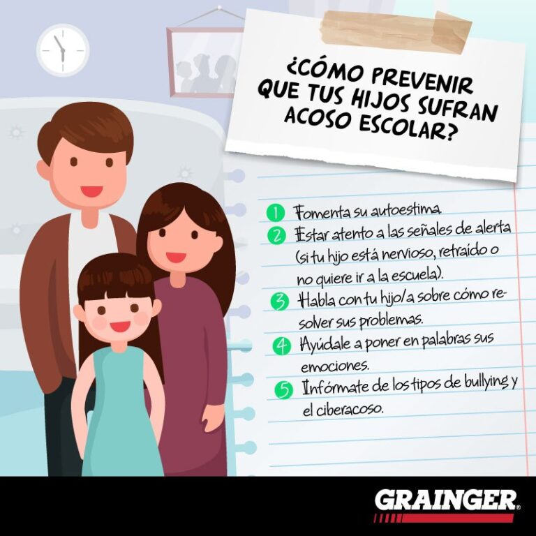 ¿cómo Prevenir El Acoso Escolar En Sus Hijos Psicología Fácilemk 5596