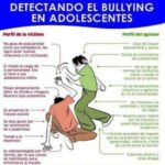 detectando-el-bullying