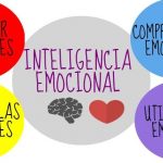 inteligencia-emocional